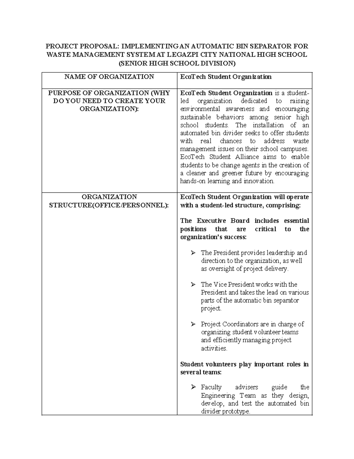 Activity 4- Action PLAN (from Module 5) Group Activity- Five (5 ...