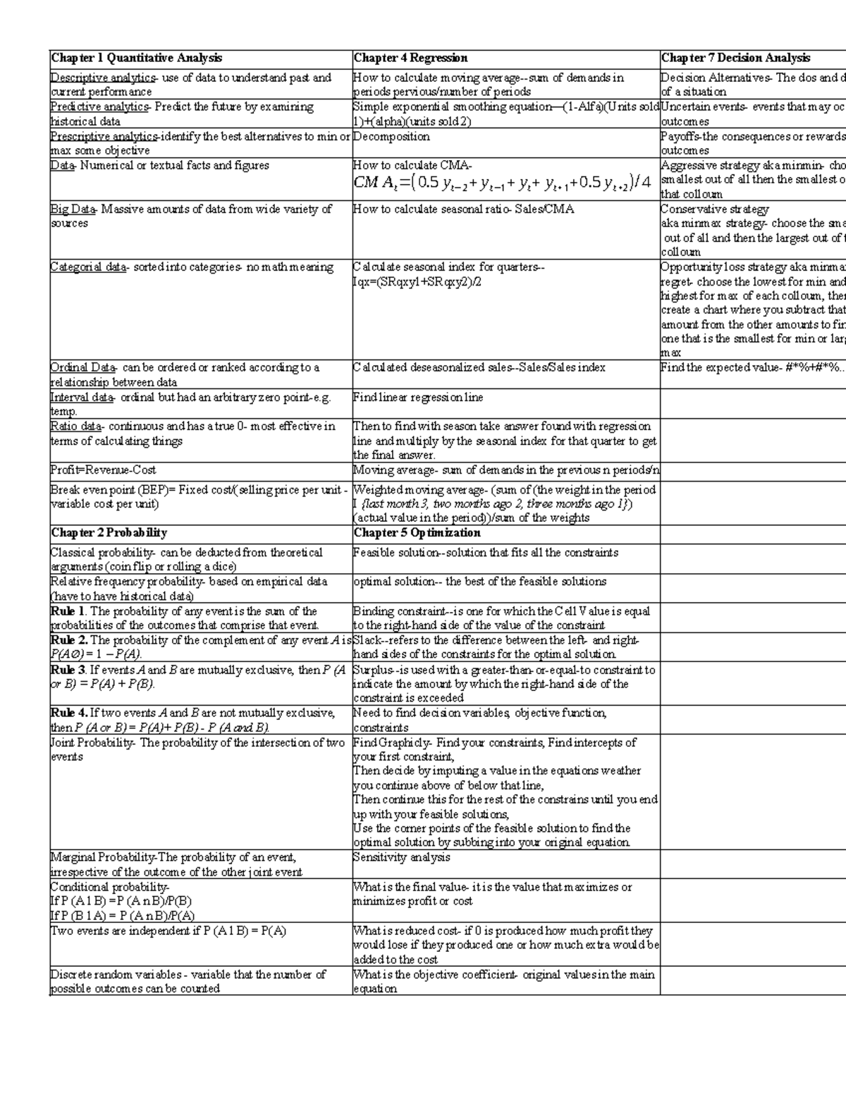 Exam Cheat sheat - Chapter 1 Quantitative Analysis Chapter 4 Regression ...