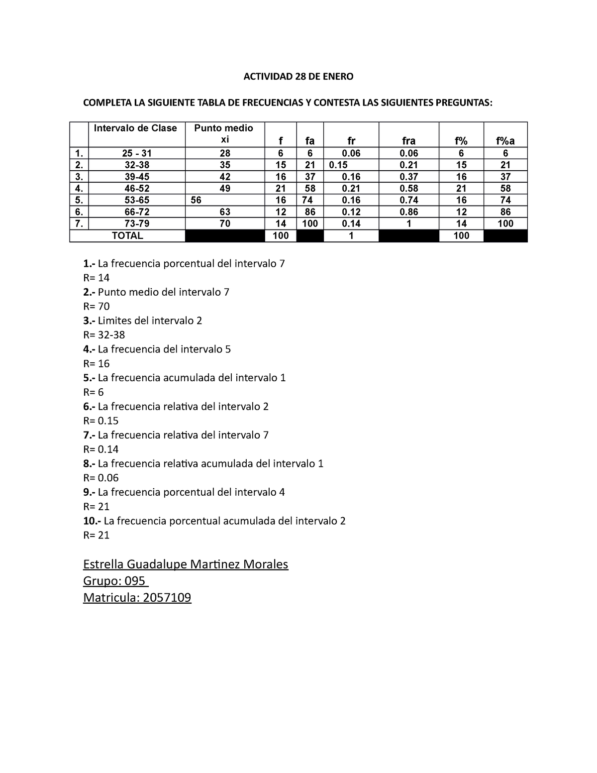 EGMM Tabla DE Frecuencias ( Probabilidad) Py E - ACTIVIDAD 28 DE ENERO ...