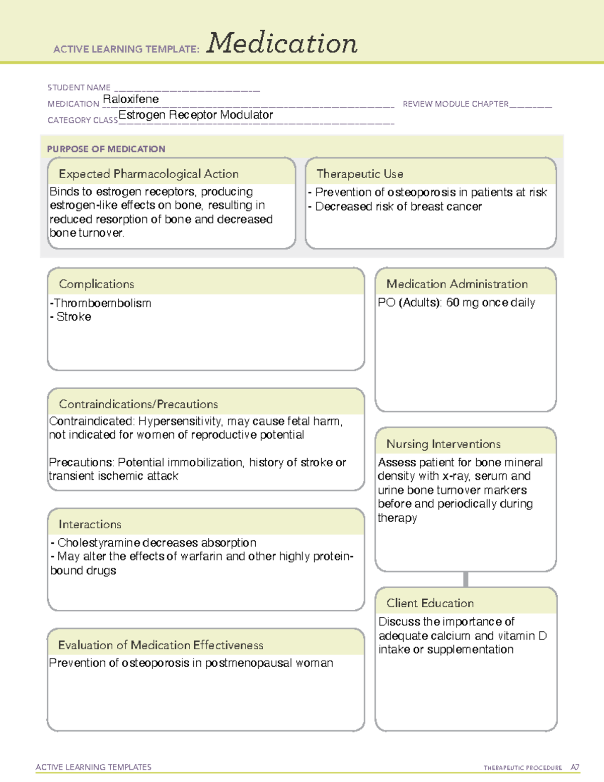 Raloxifene DT - Drug template done during the semester - ACTIVE ...