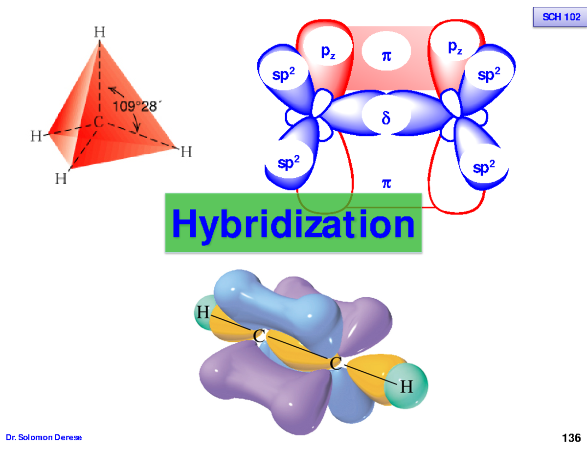 E-sch 102 hybridization - sp 2 sp 2 d sp 2 sp 2 p z p z p p ...