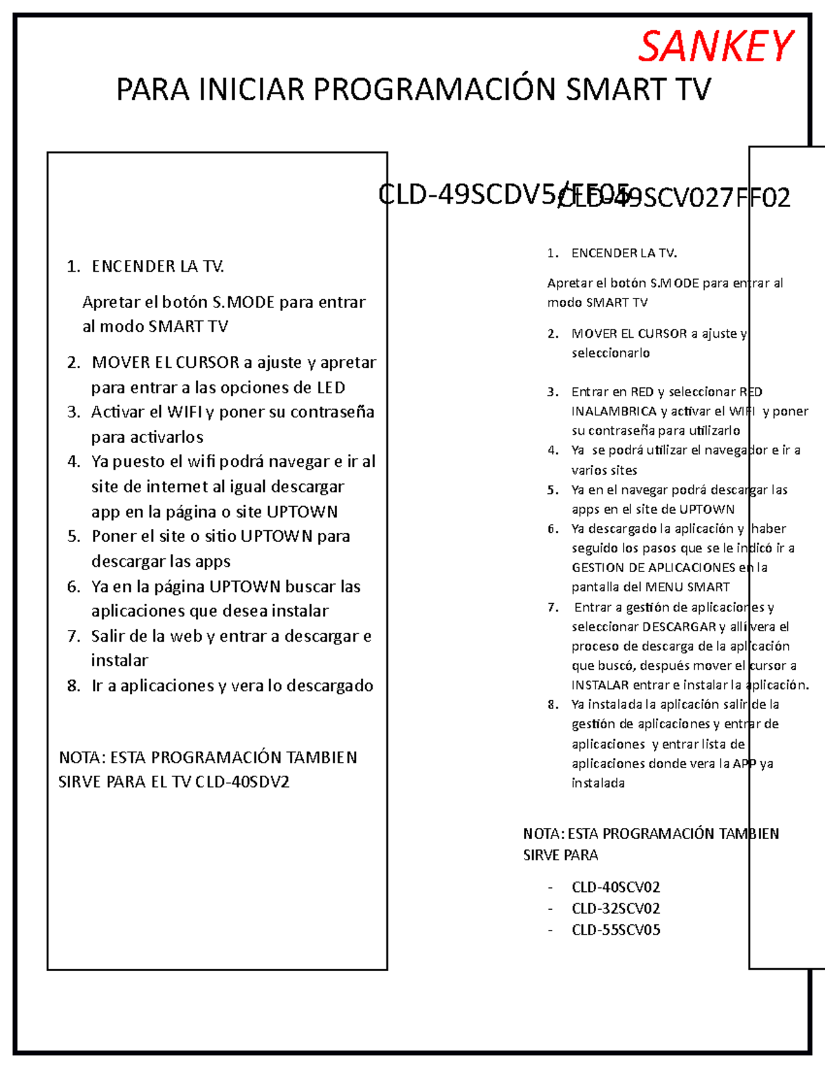 Instrucciones de programacion sankey para iniciar programaci n smart