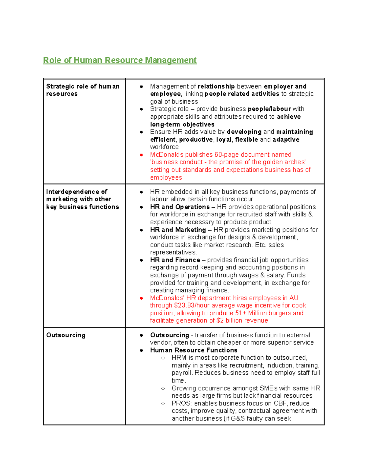 Business Studies Topic 4 - Human Resources (Simplified) - Role of Human ...