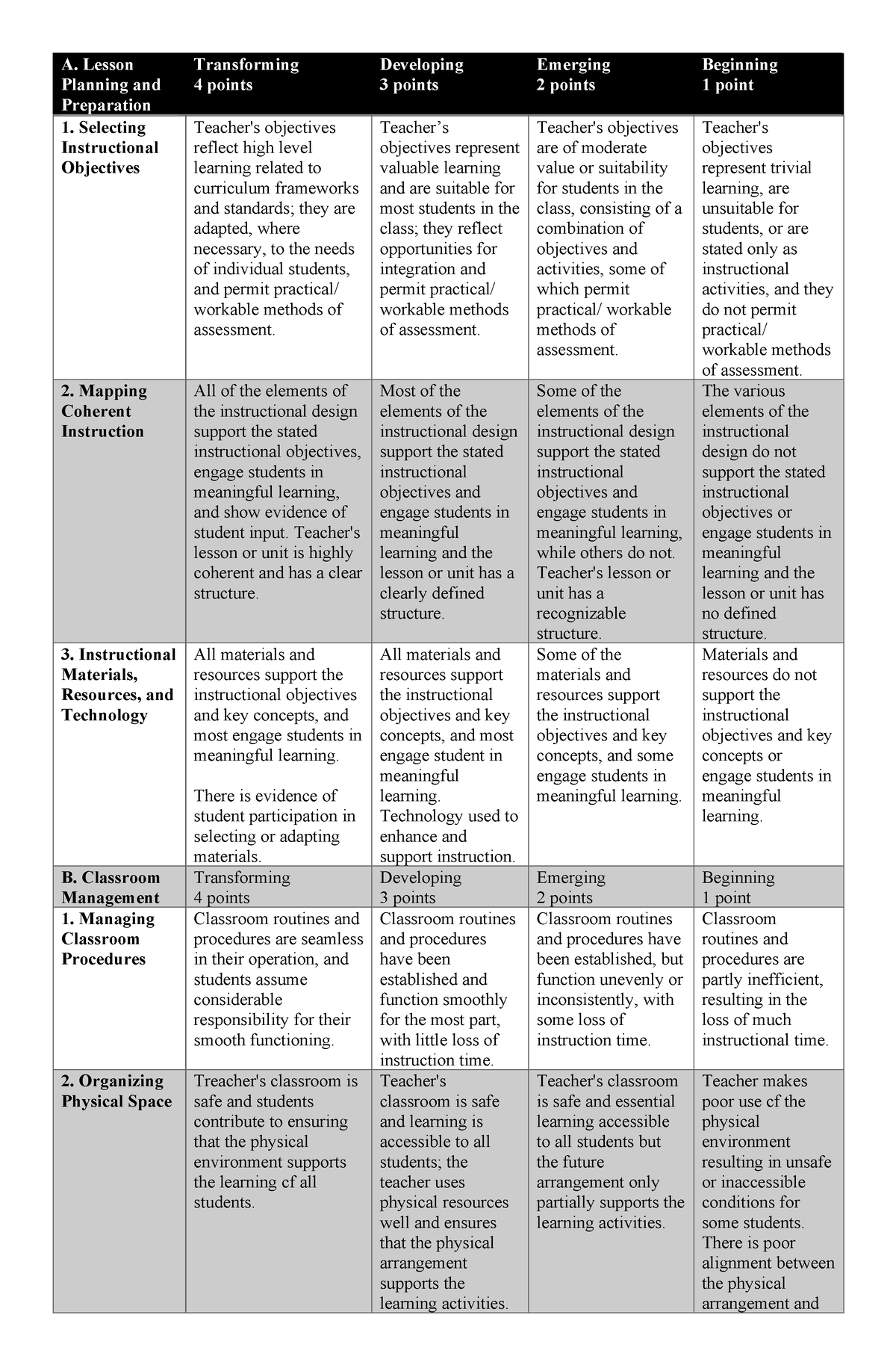 DEMO Teaching Rubric FOR Grade 11 AND 12 - A. Lesson Planning and ...