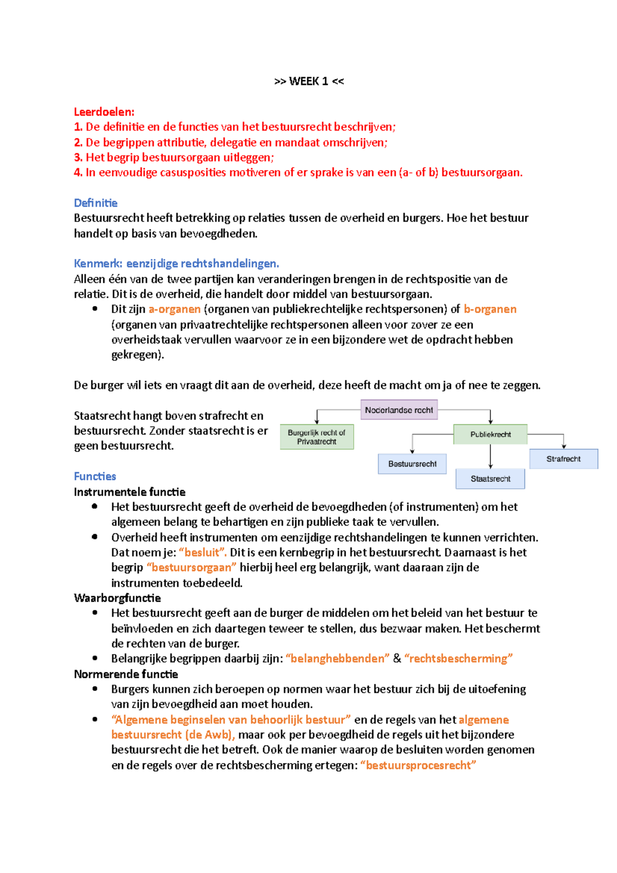 Bestuursrecht Samenvatting - >> WEEK 1