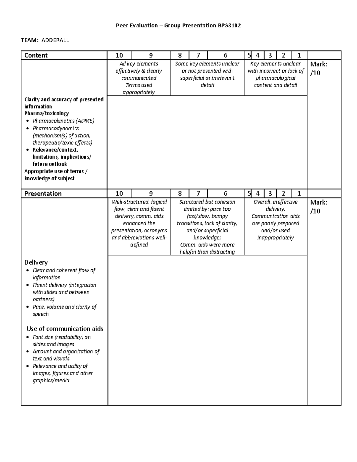 Peer Evaluation form - Peer Evaluation – Group Presentation BPS TEAM ...