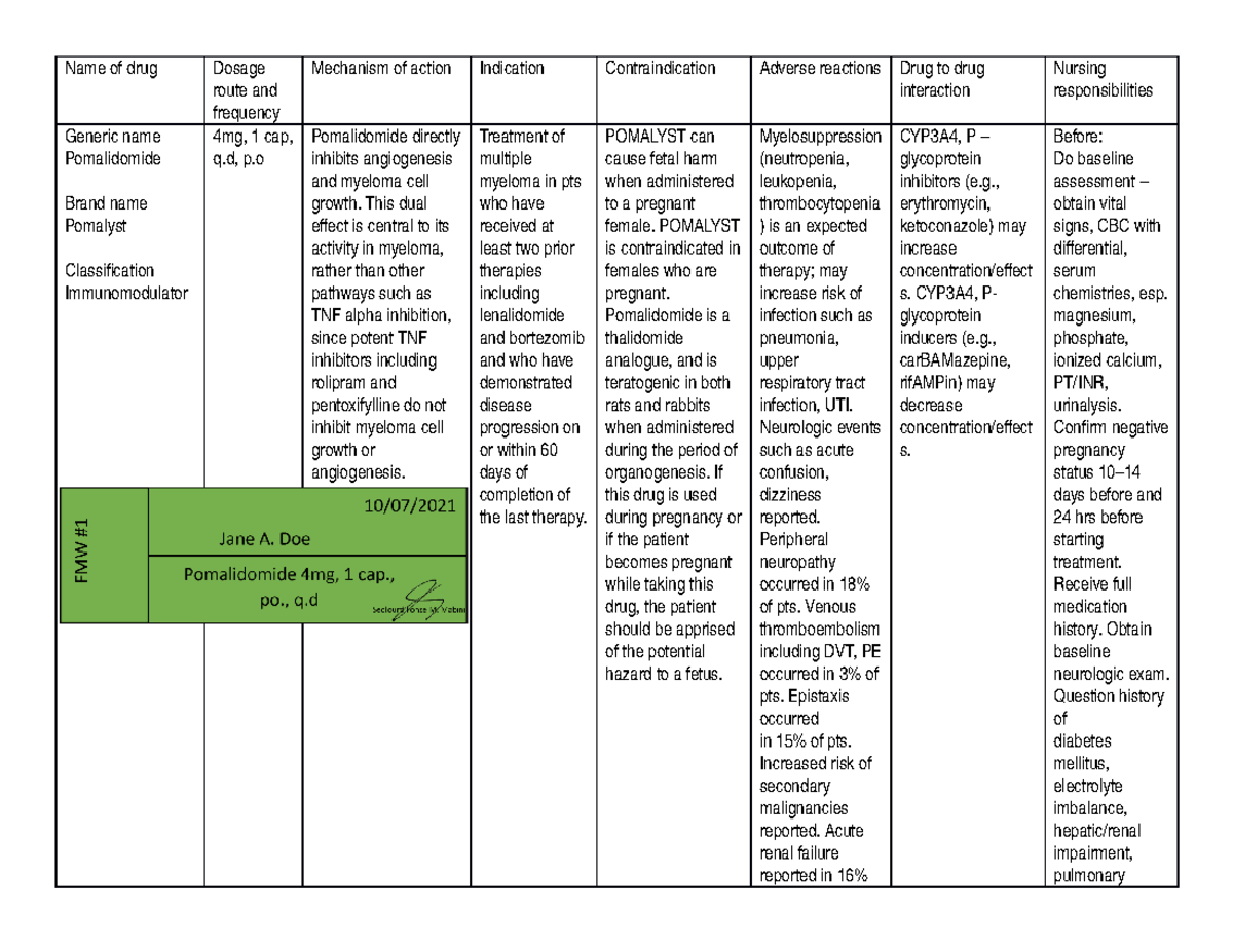 Pomalidomide drug study - Dental Medicine - SWU - Studocu