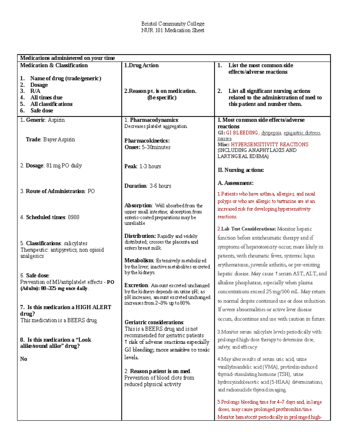 Aspirin - drug sheet - Bristol Community College NUR 101 Medication ...