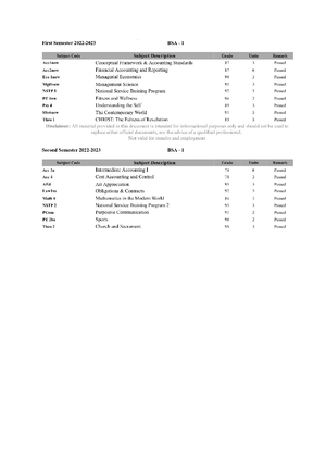 STS Assessment task for finals - Assessment Task 1 Instructions: Look ...