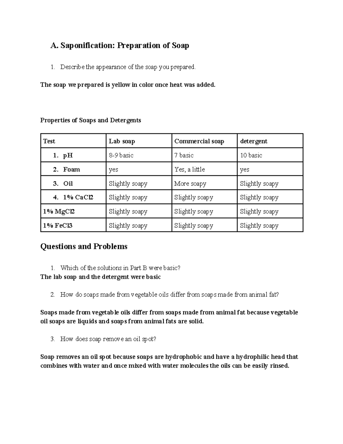 Saponification and Soaps Report Sheet A. Saponification Preparation