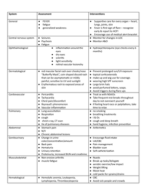 Nursing Concepts FROM Giddens - NURSING CONCEPTS FROM GIDDENS ...