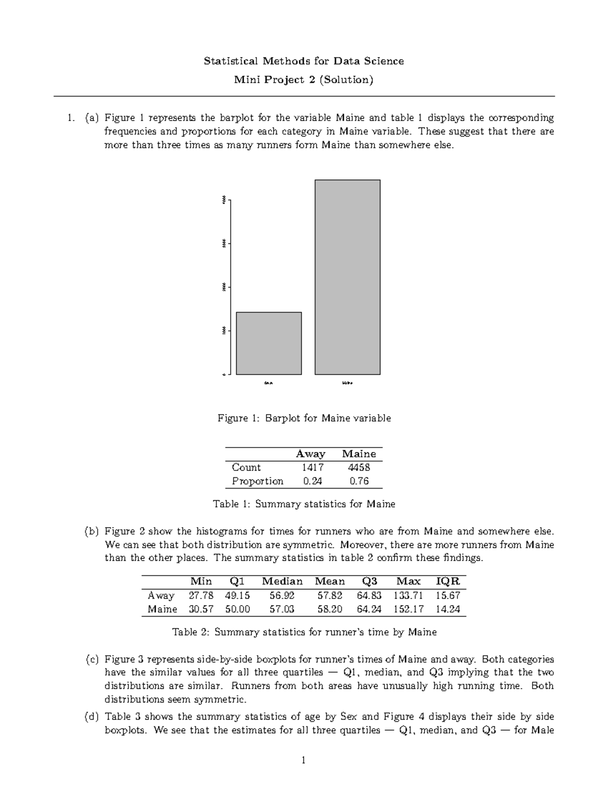 mini-project-2-solution-statistical-methods-for-data-science-mini