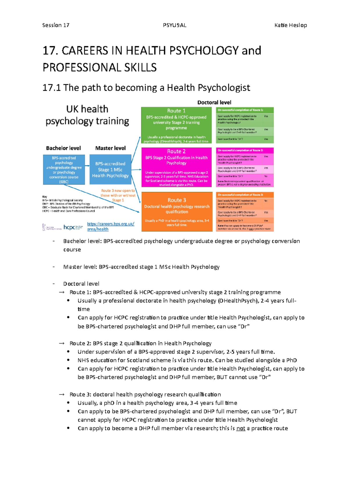 17-careers-in-health-psychology-17-careers-in-health-psychology-and