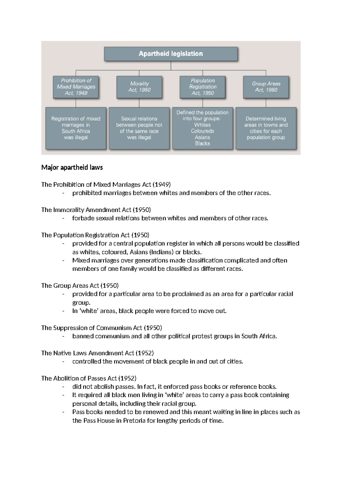 mixed marriages act essay topics