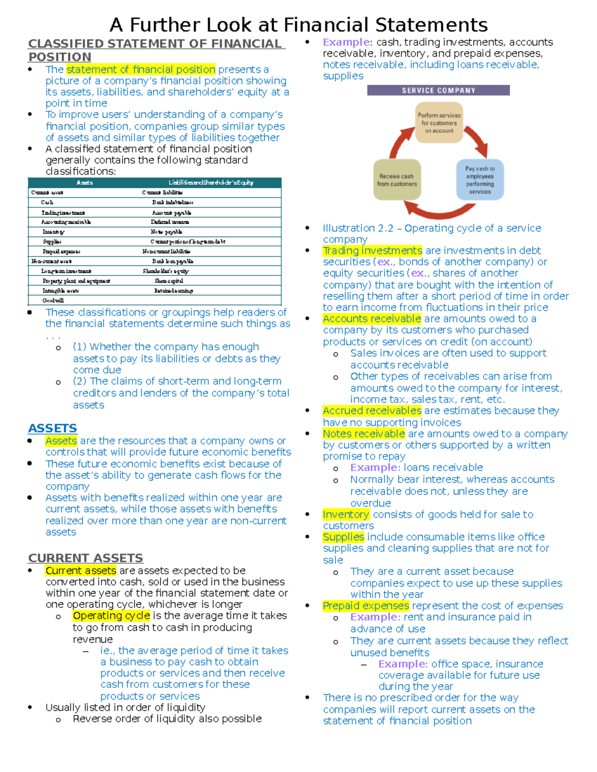BUS 2002 - Chapter 2 - A Further Look at Financial Statements ...