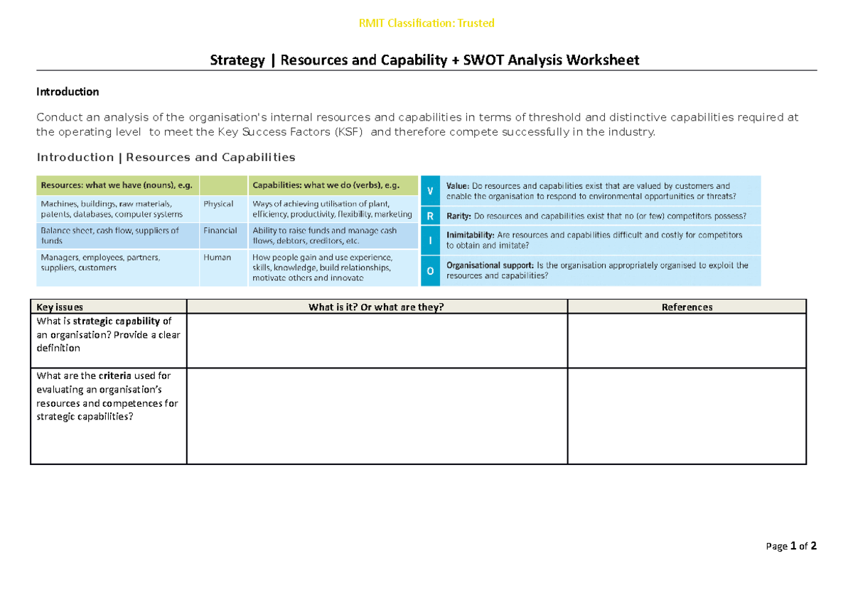 capability worksheets