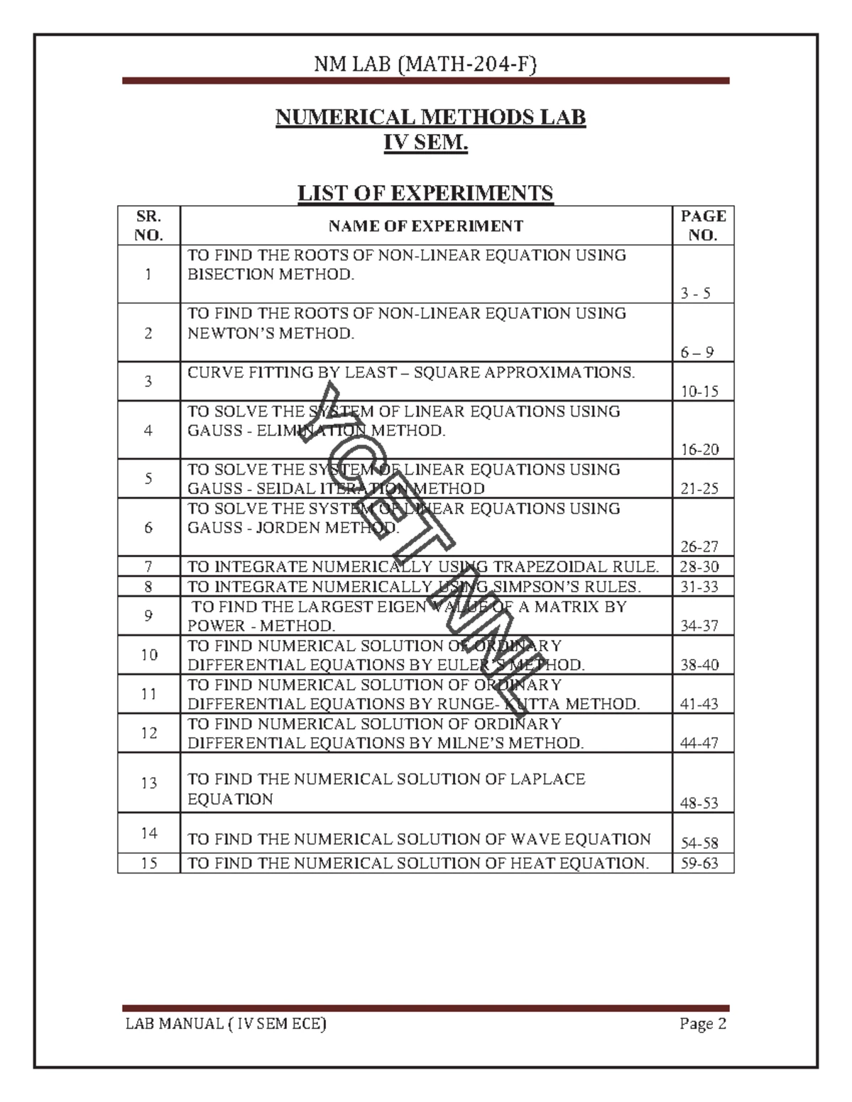 Third semester BBA Basic Numerical Methods question paper 2022 - Studocu