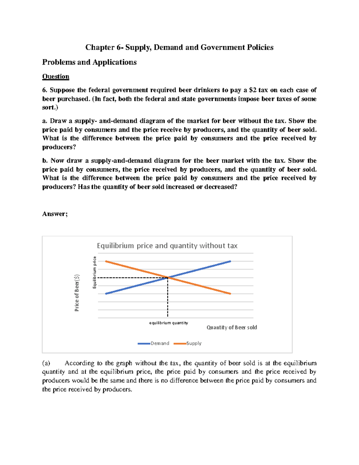 MPA 111 (Chapter 6) Assignment Chapter 6 Supply, Demand and