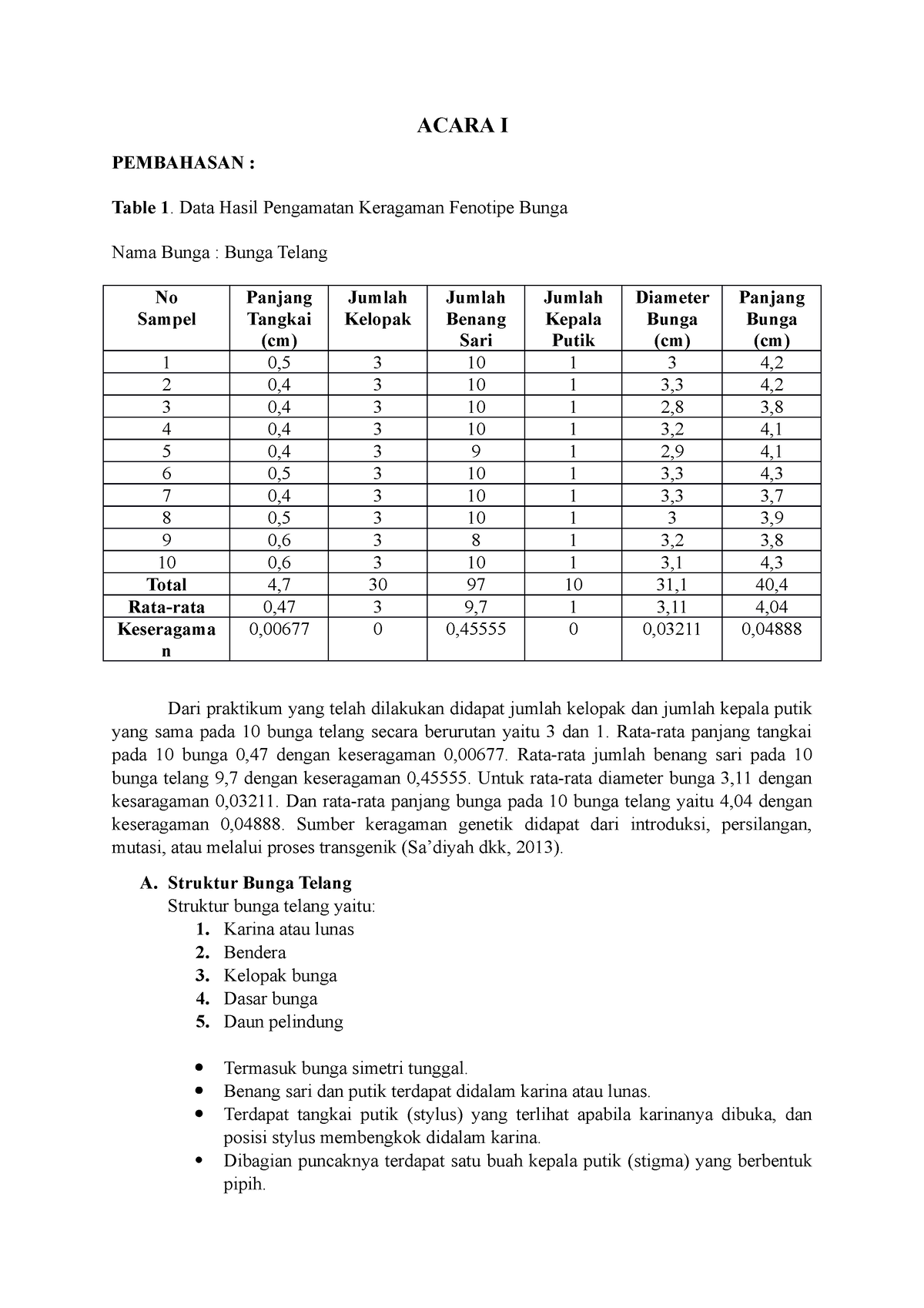 Laporan Praktikum Genetik 1 - ACARA I PEMBAHASAN : Table 1. Data Hasil ...