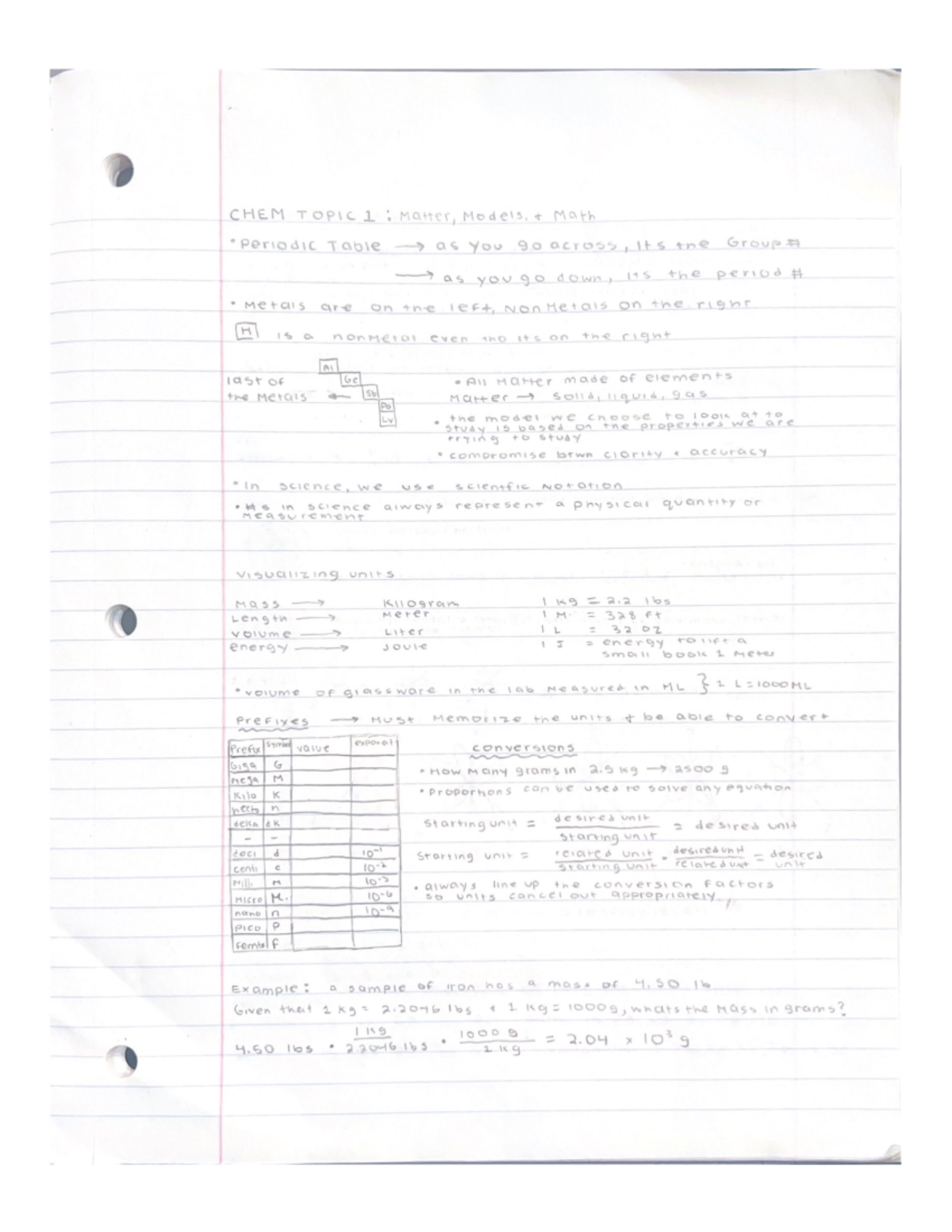 Gen chem notes 110 CHEM 102 Studocu