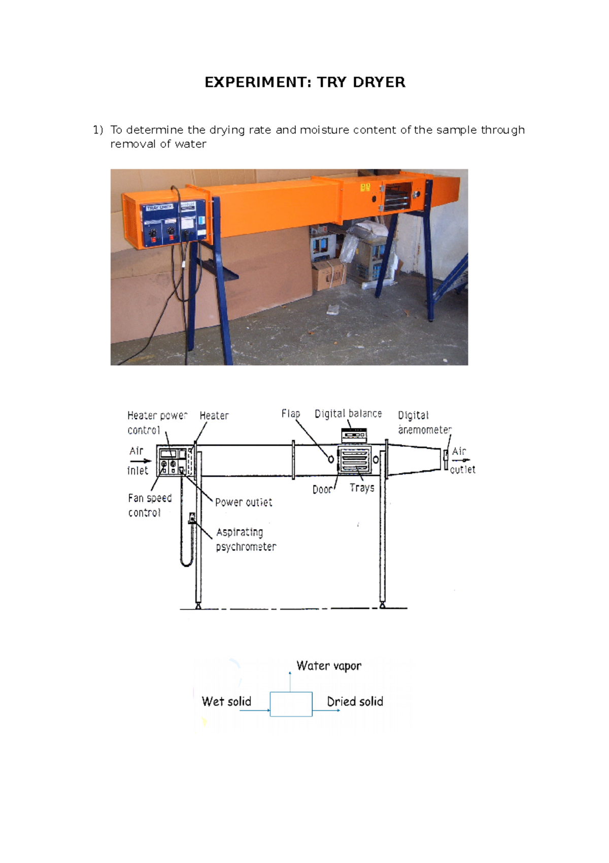 CMT 450 EXP 1Data tray dryer EXPERIMENT TRY DRYER To determine the drying rate and moisture