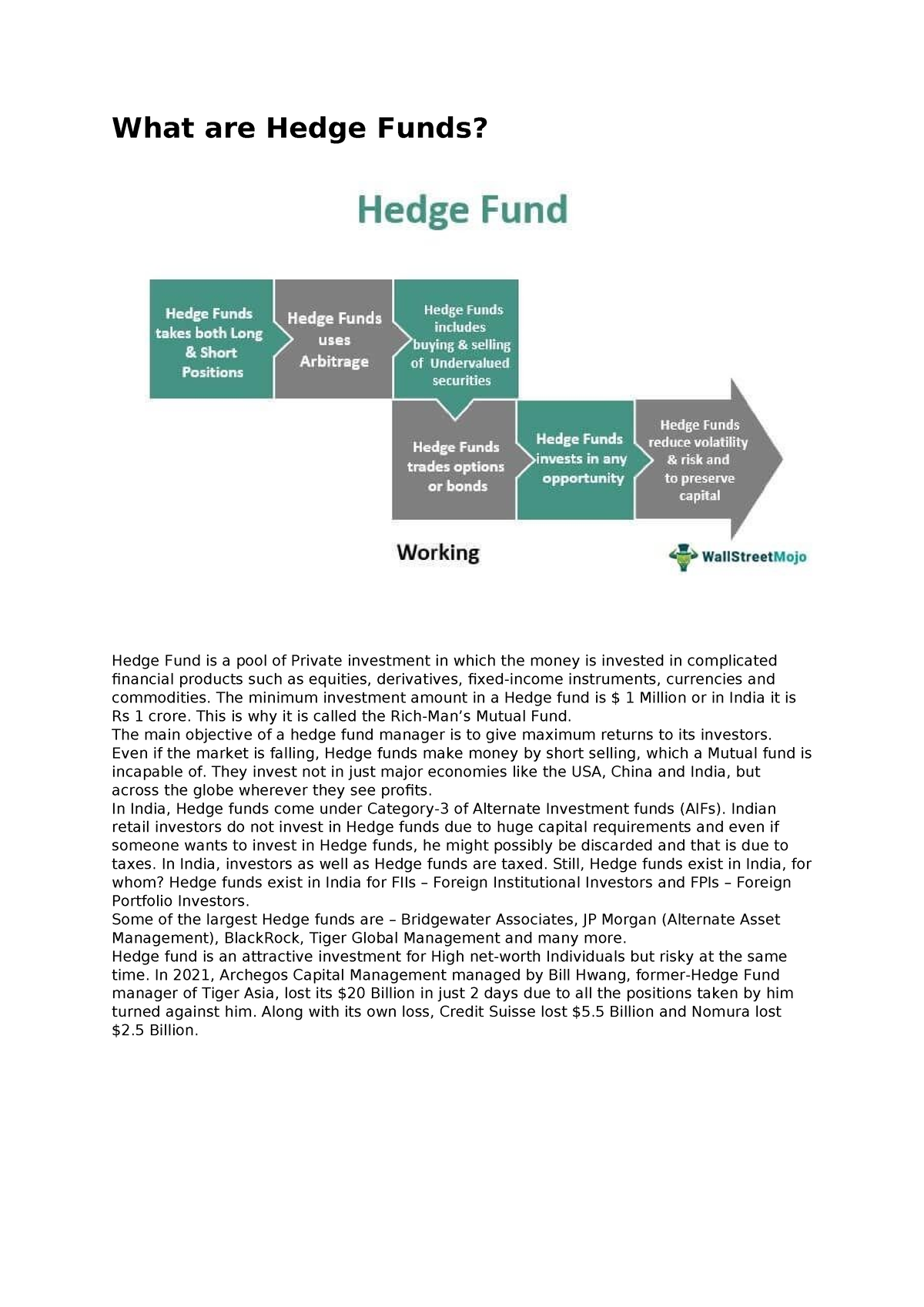 What are Hedge Funds - What are Hedge Funds? Hedge Fund is a pool of ...