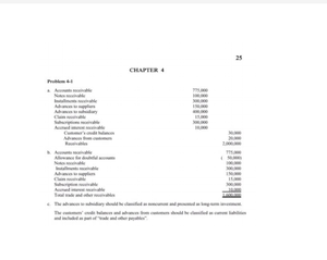 Chapter 1 Quiz Overview Of Government Accounting - Chapter 1 Overview ...