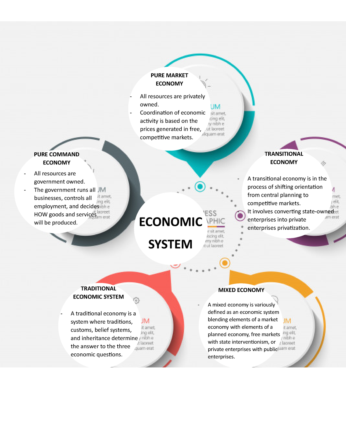 Infographic Some Tips To Help You With Your Assignment A Mixed 