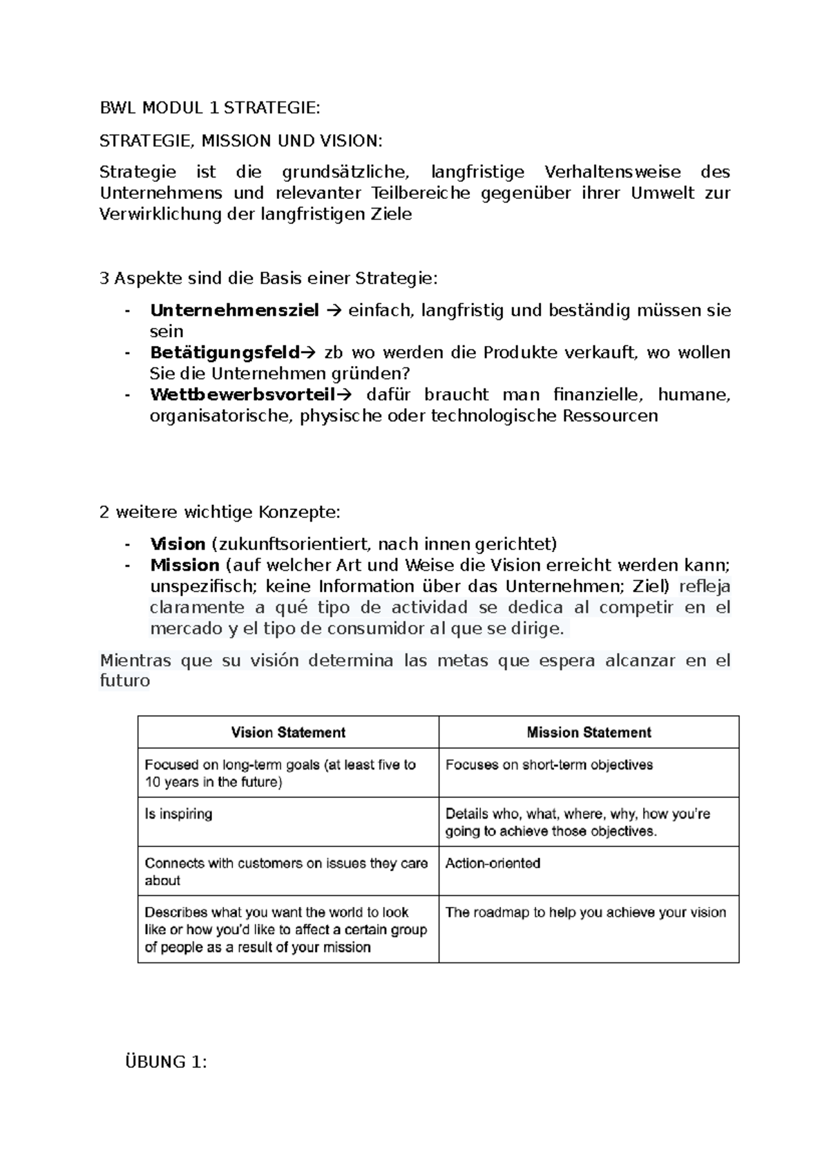 Modul 1 Sssss BWL MODUL 1 STRATEGIE STRATEGIE MISSION UND VISION 