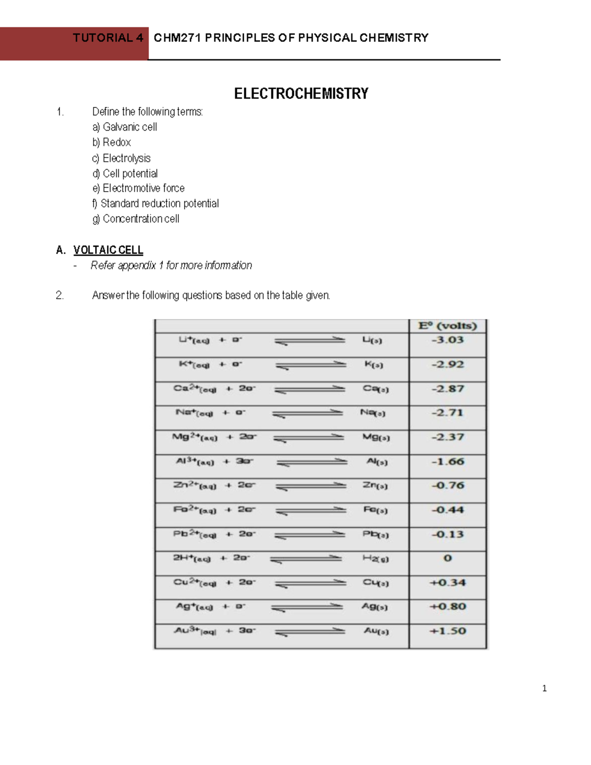 CHM271 Tutorial 4 Electrochemistry ELECTROCHEMISTRY Define the
