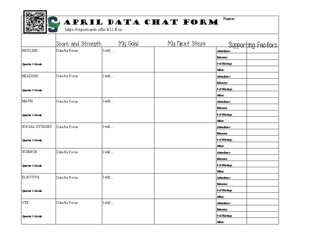 23-24 Data Chat Form Q3 April 2024 - Student Name: ENGLISH Quarter 3 ...