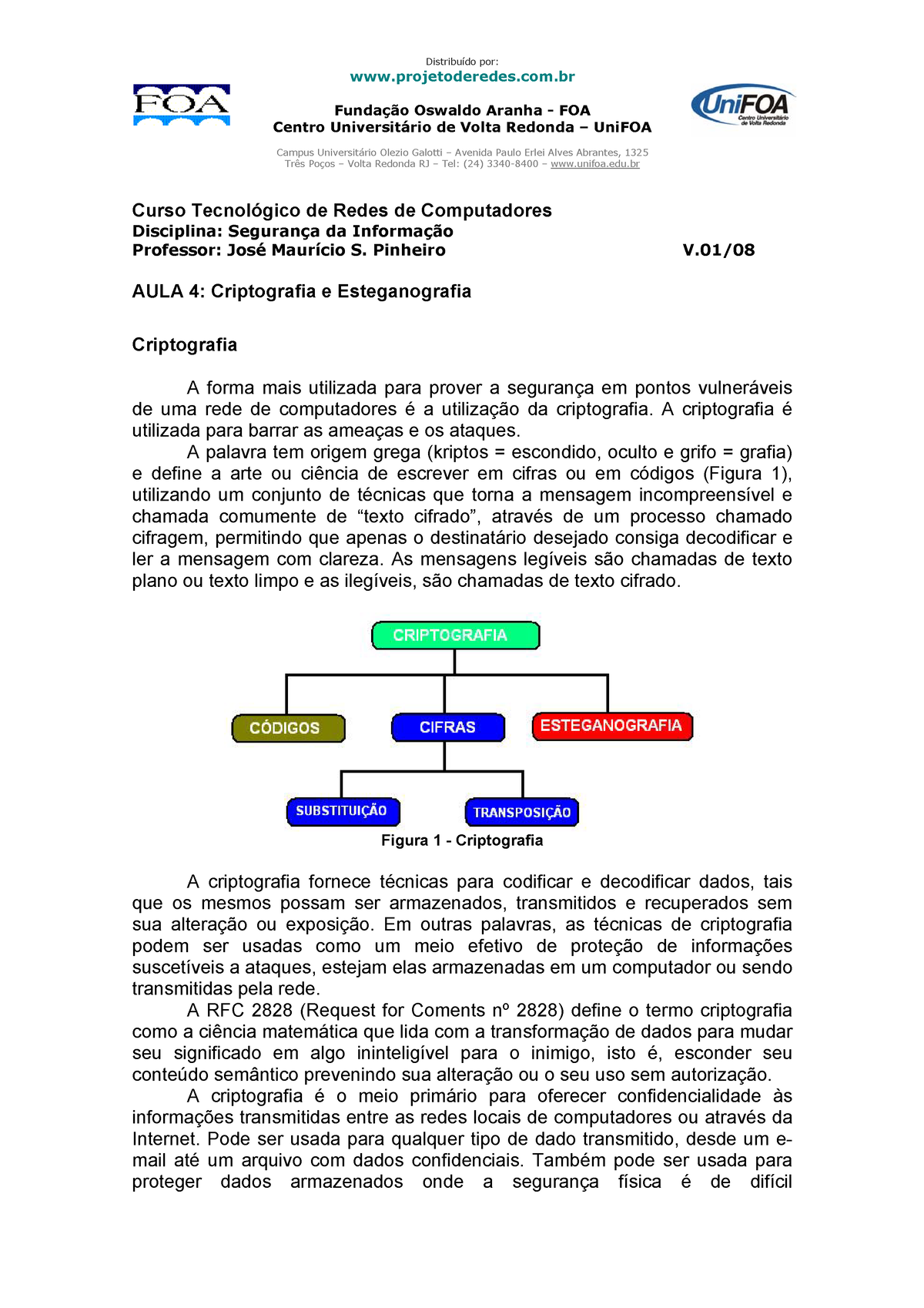 Cifras vs. códigos (artigo), Criptografia