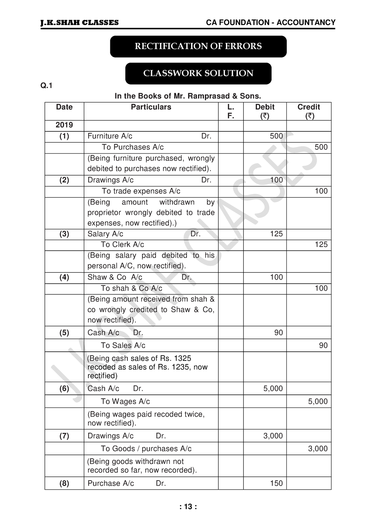 3-roe-class-work-solution-q-in-the-books-of-mr-ramprasad-sons