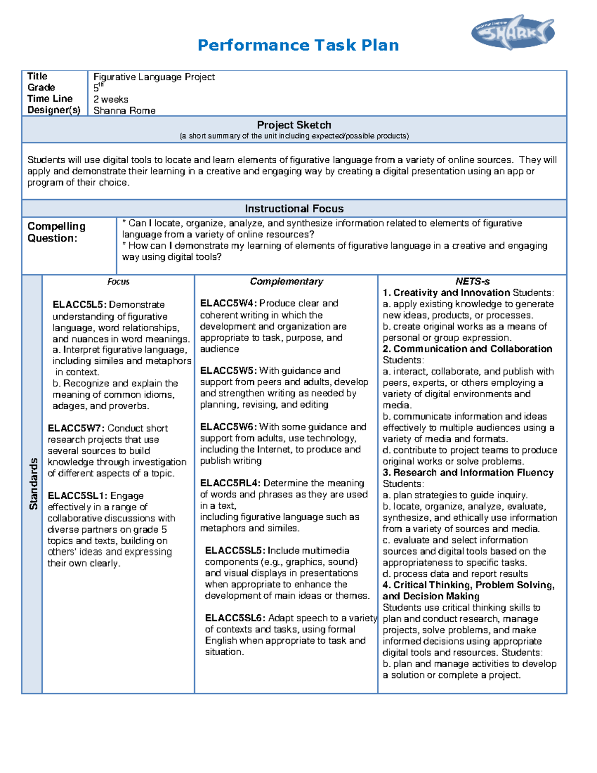 Figurative Language 5th Grade Rome - Performance Task Plan Title Grade ...