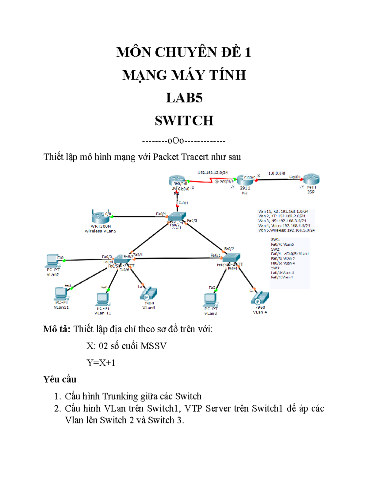 Switch - Software Requirement - MÔN CHUYÊN ĐỀ 1 MẠNG MÁY TÍNH LAB ...