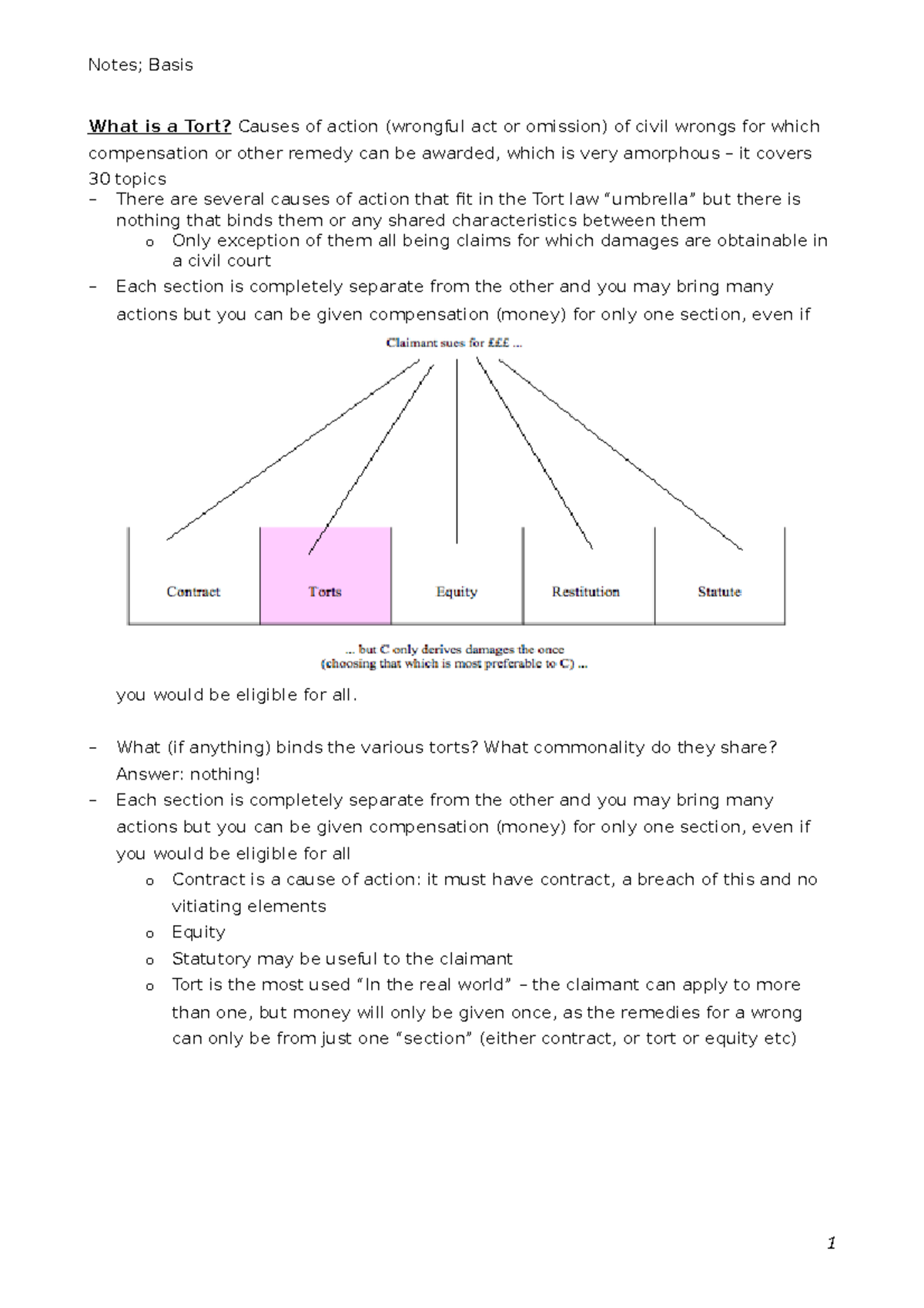 basis-notes-prises-du-livre-du-cours-what-is-a-tort-causes-of