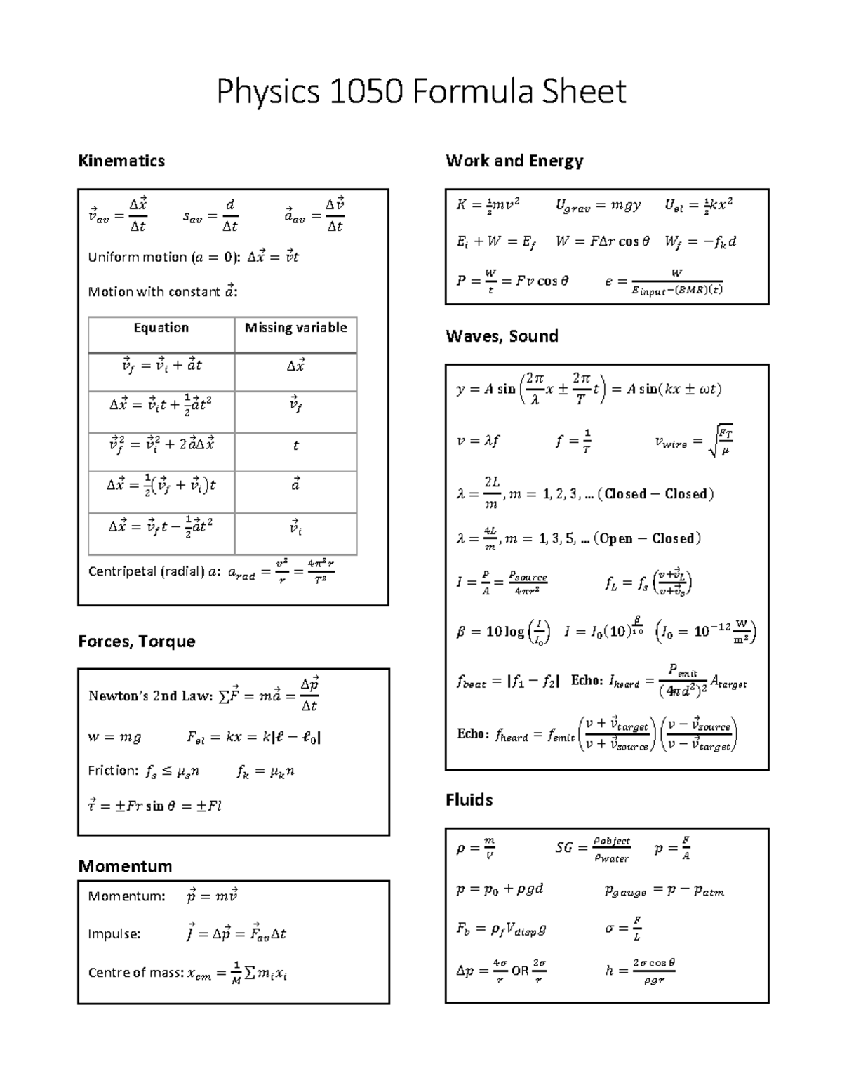 Physics 1050 Formula Sheet - Physics 1050 Formula Sheet Kinematics ...