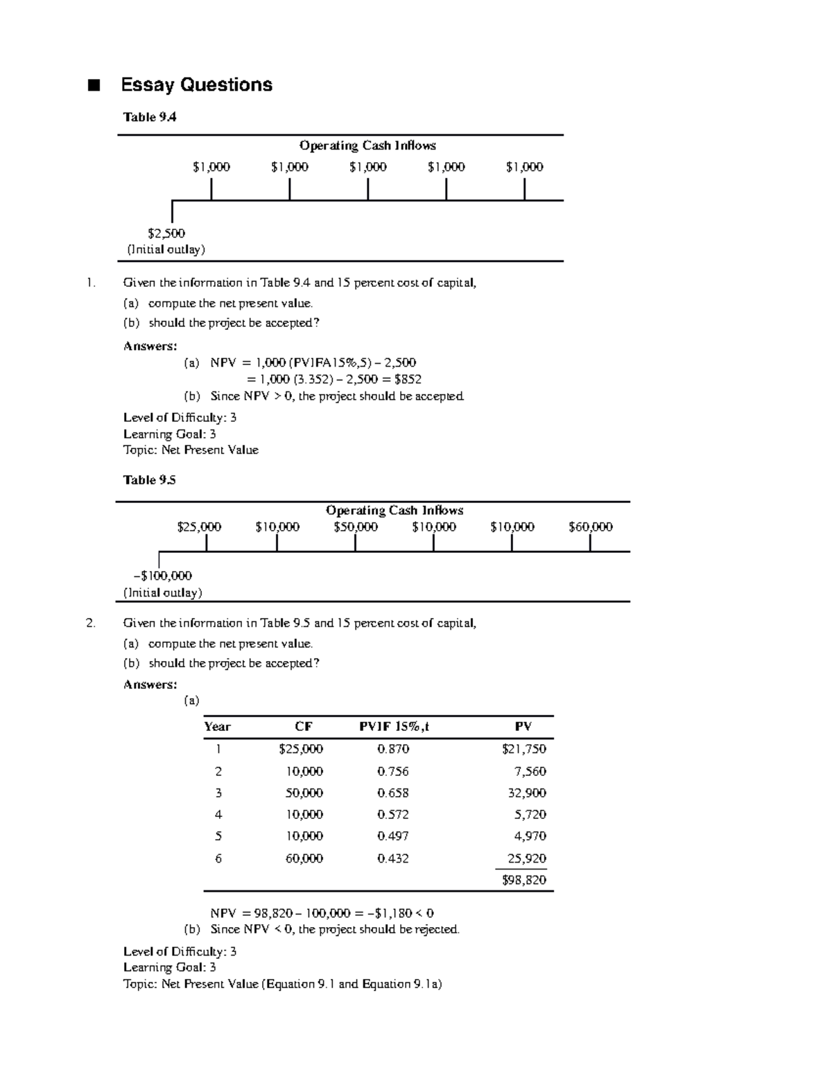 373510331-essay-questions-essay-questions-table-9-operating-cash