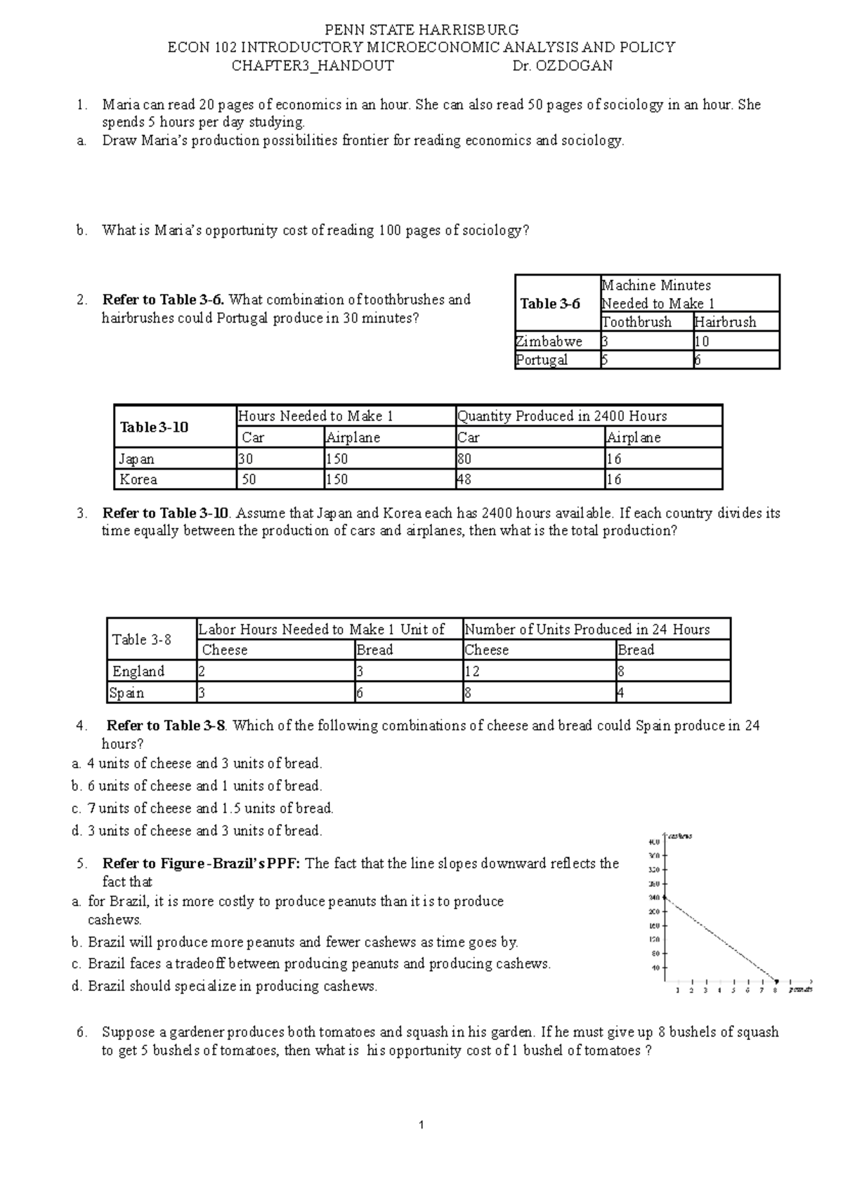 econ 102 psu homework 2