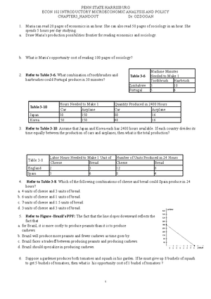 econ 102 homework 4