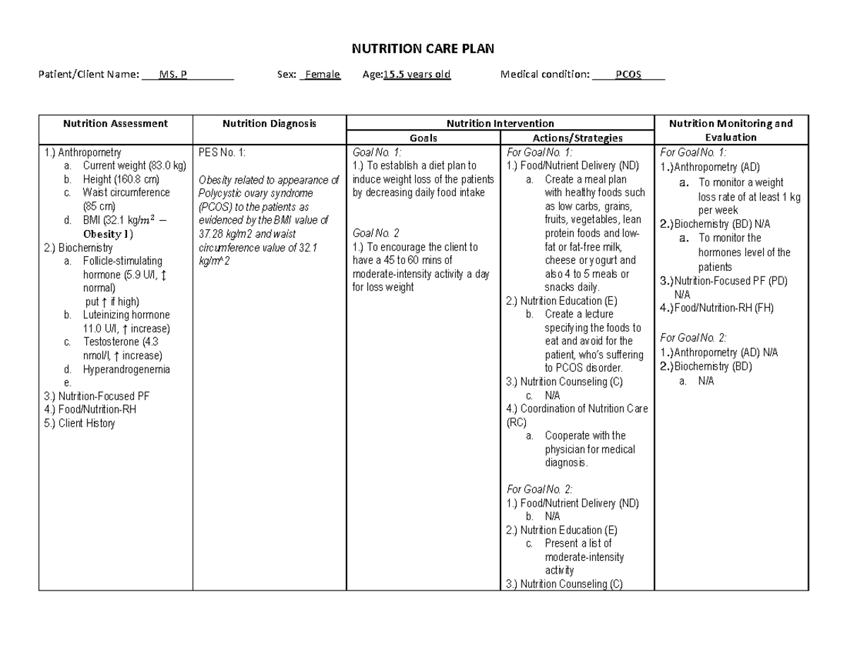 research proposal sample nutrition