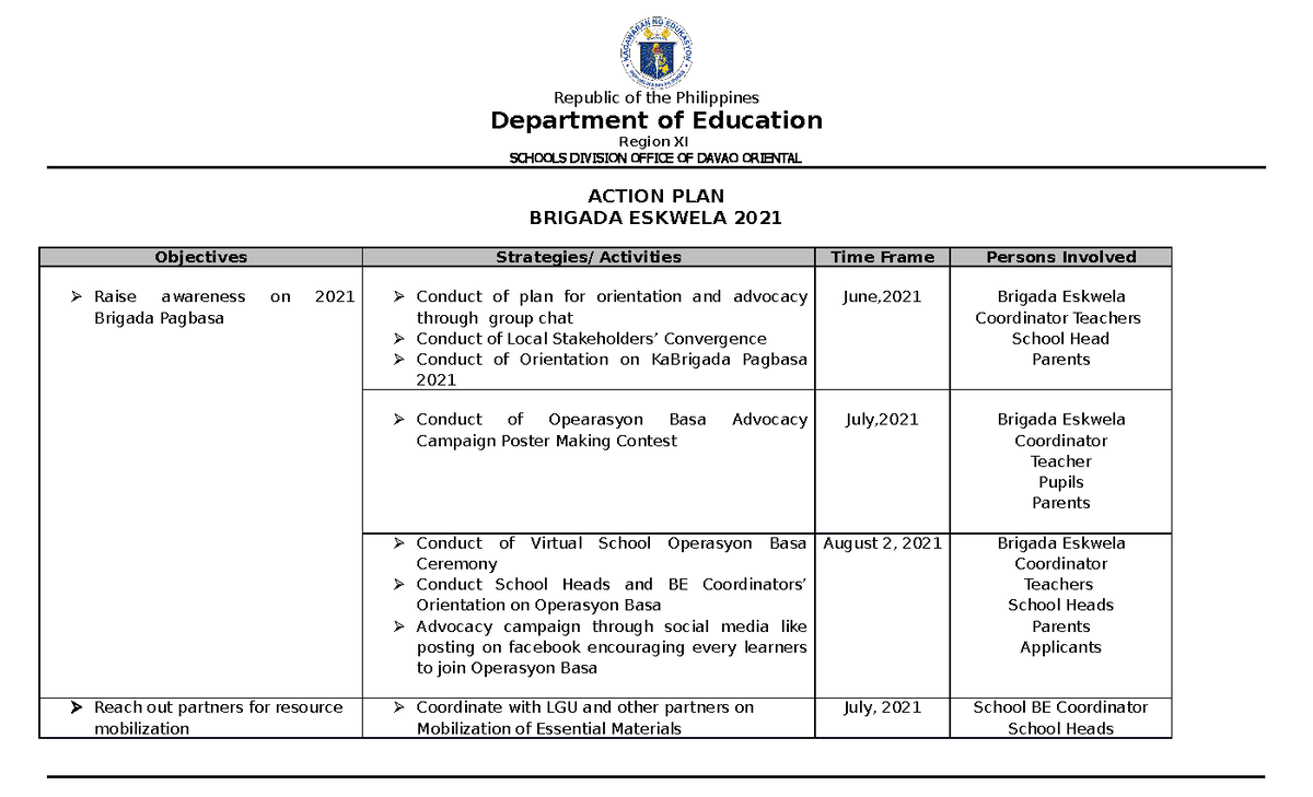 Brigada Eskwela Action PLAN - Department of Education Region XI SCHOOLS ...