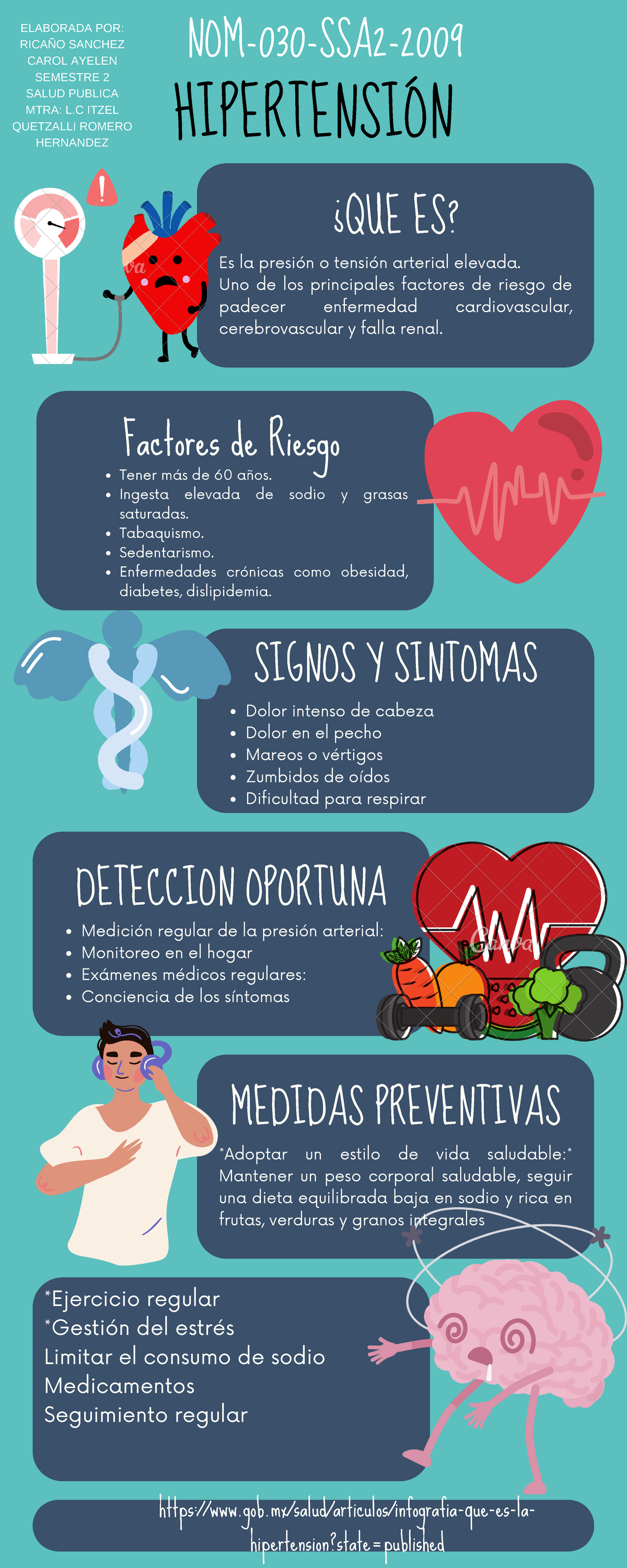 INFOGRAFIA DE LA HIPERTENSIÓN - HIPERTENSIÓN ¿QUE ES? Es la presión o