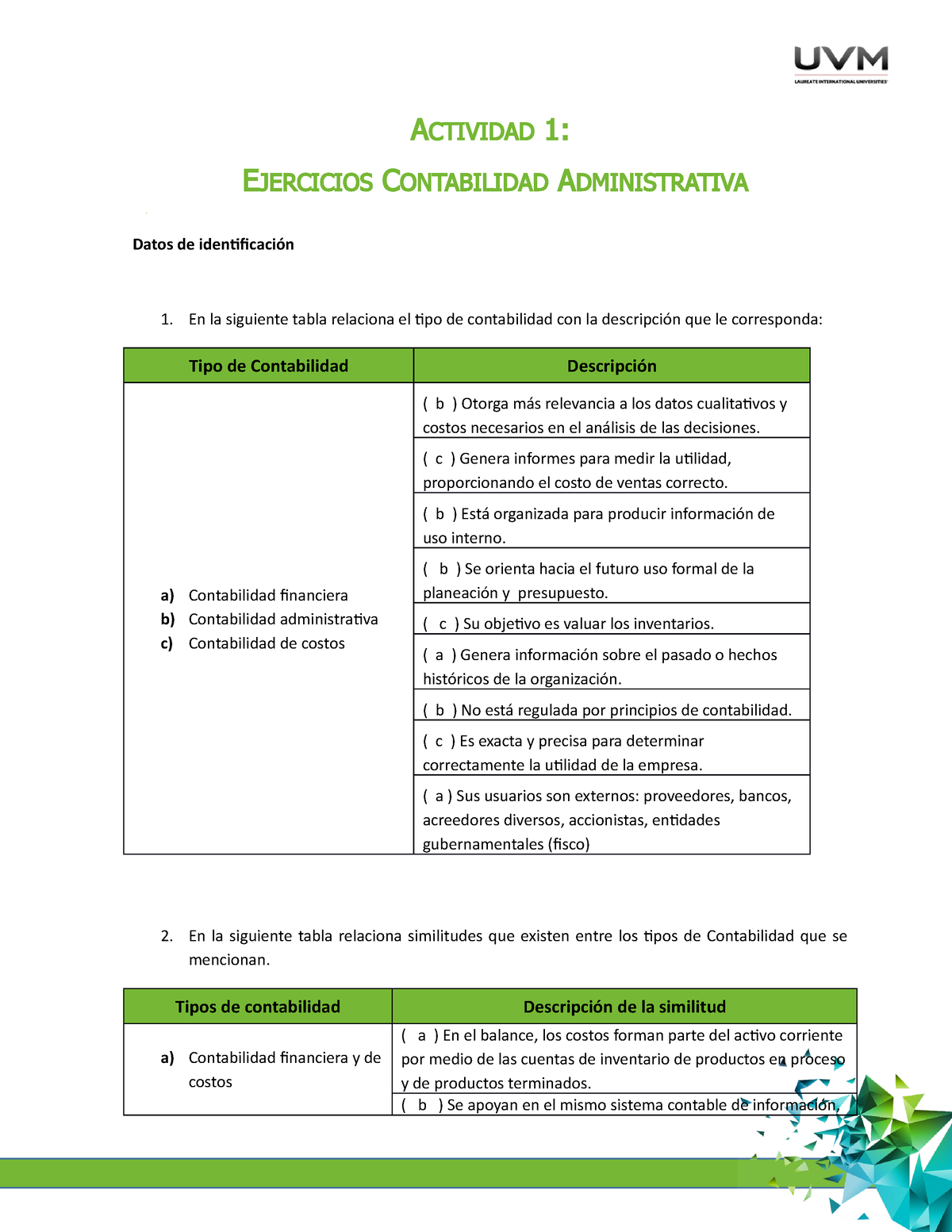 ACTIVIDAD 1 CONTABILIDAD ADMINISTRATIVA UVM - ACTIVIDAD 1 : EJERCICIOS ...