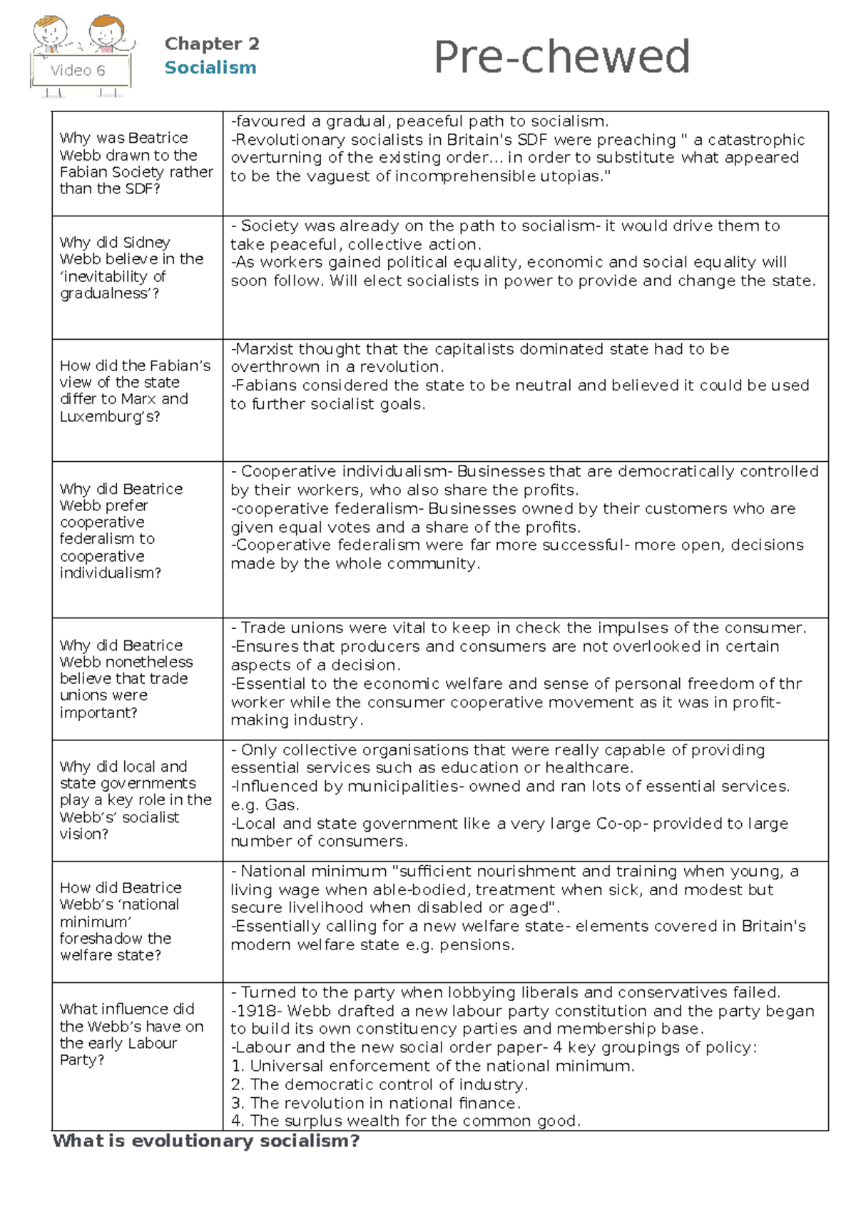 6 - evolutionary socialism worksheet - Pre-chewed Politics Chapter 2 ...