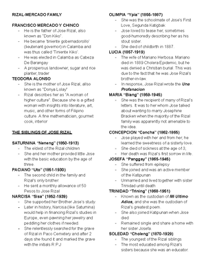 Rizal Essay Draft - History : Life & Works of Jose Rizal - MSU-IIT ...