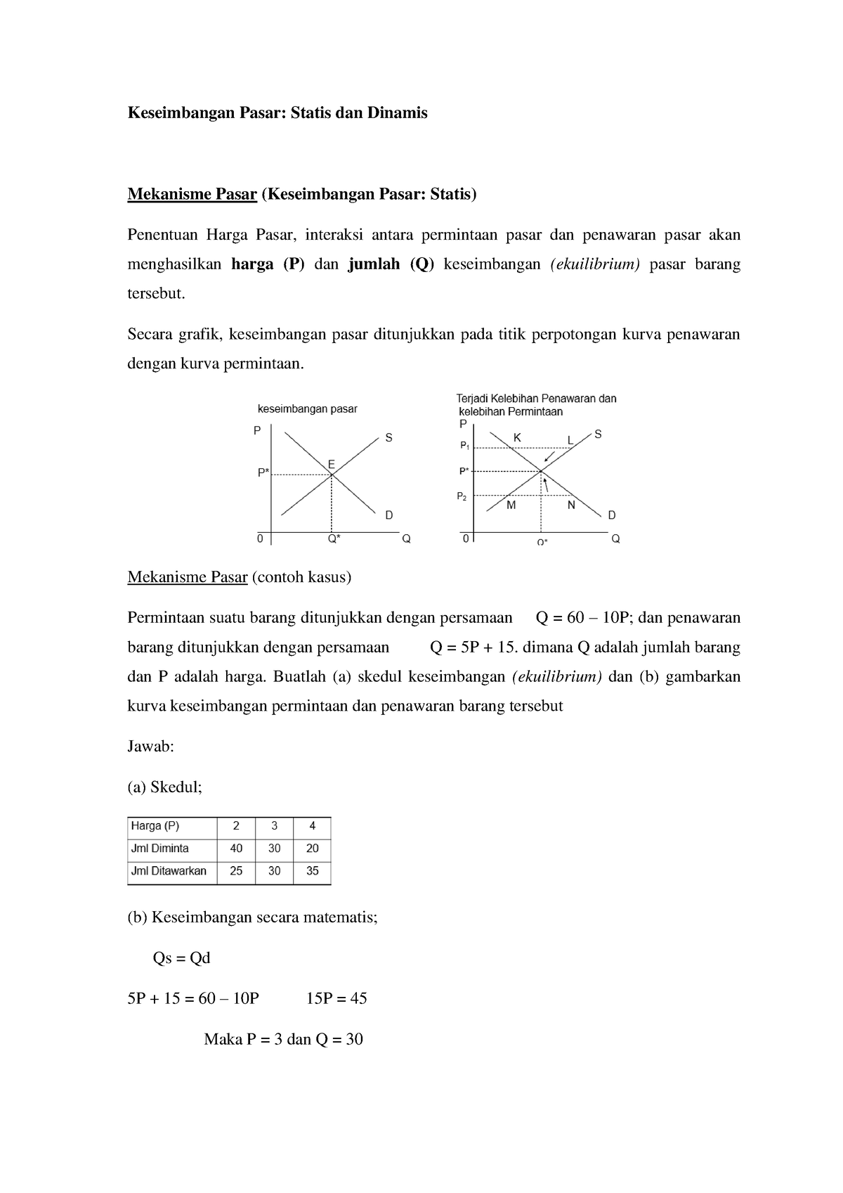 Keseimbangan Pasar Statis Dan Dinamis Keseimbangan Pasar Statis Dan Dinamis Mekanisme Pasar 1251