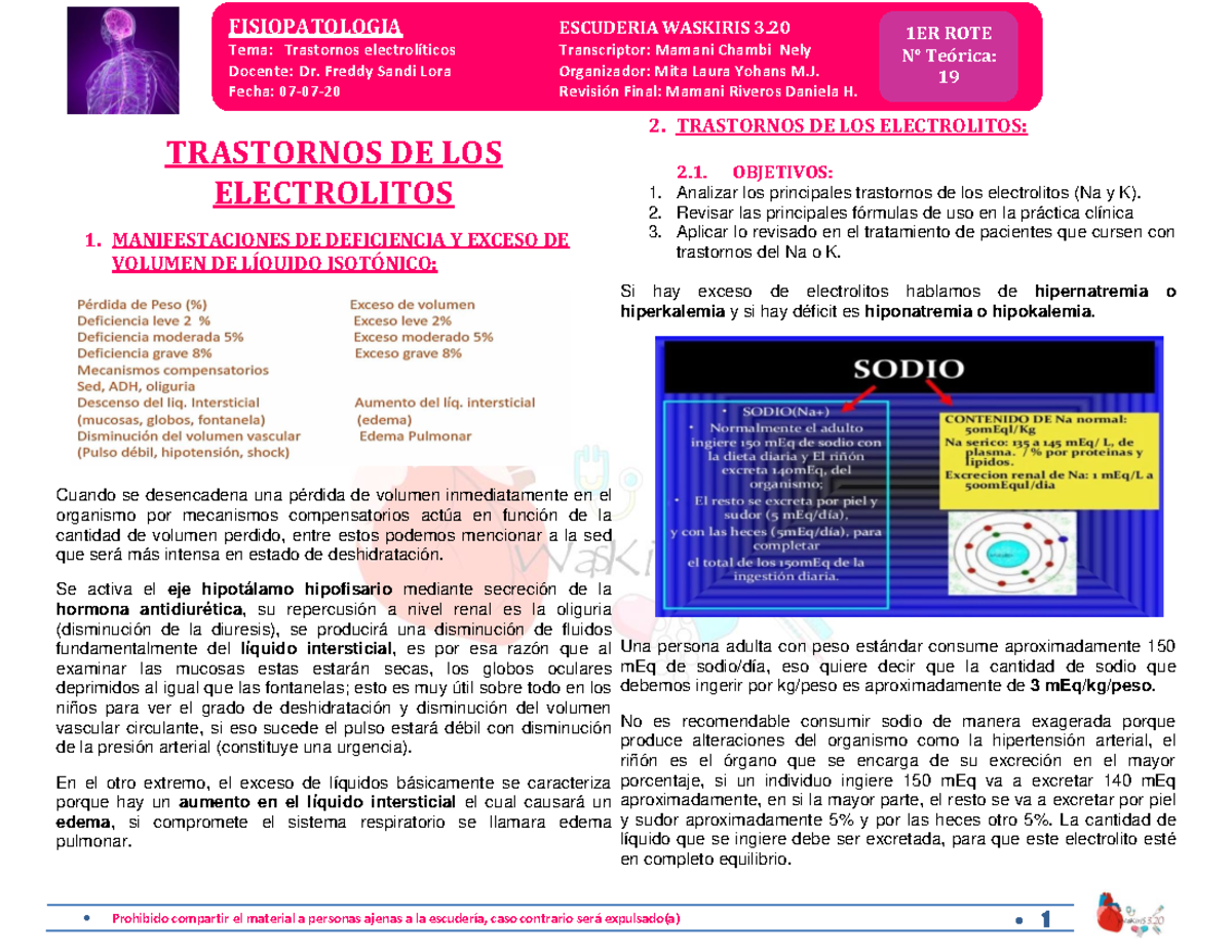 R1-19-FSP-07-07- Trastornos DE LOS Electrolitos - Tema: Trastornos ...