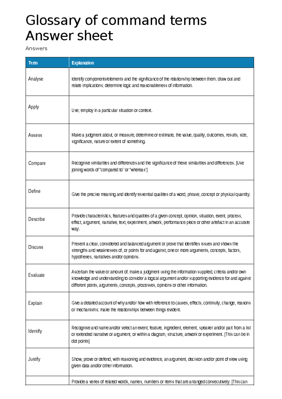 Glossary of command terms - mix & match 2 - Glossary of command terms ...