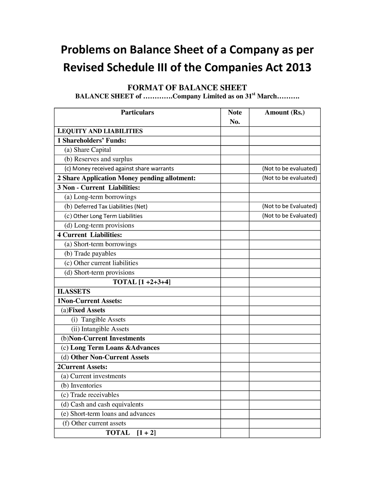 balance-sheet-explanation-problems-on-balance-sheet-of-a-company-as